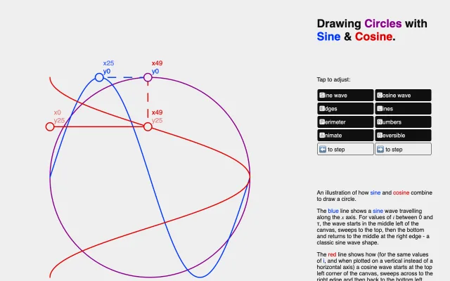 Canvas Circle